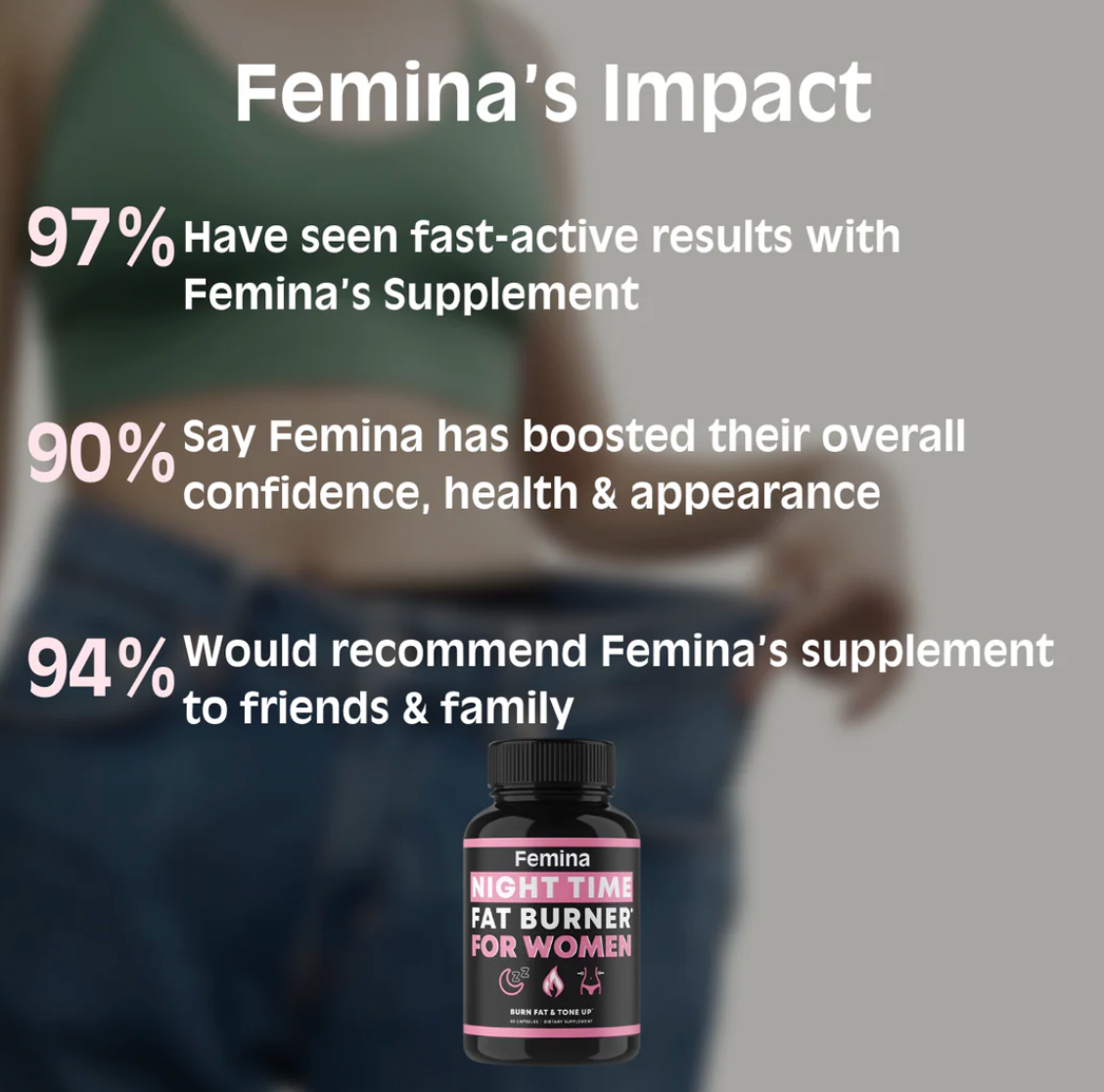 TRYFEMINA Fat Burner for Women