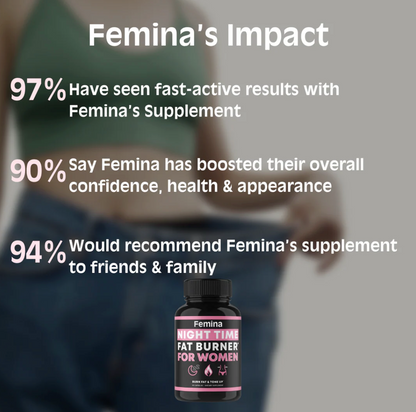 TRYFEMINA Fat Burner for Women